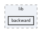 include/ogdf/lib/backward