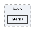 include/ogdf/basic/internal