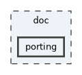 doc/porting
